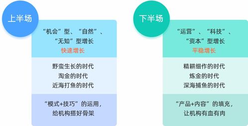 互聯(lián)網(wǎng)賦能人力資源服務機構 驅(qū)動數(shù)字化轉(zhuǎn)型的引擎